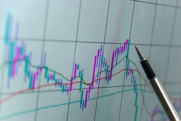 Geschäftsdiagramme und Märkte auf dem Display — Stockfoto