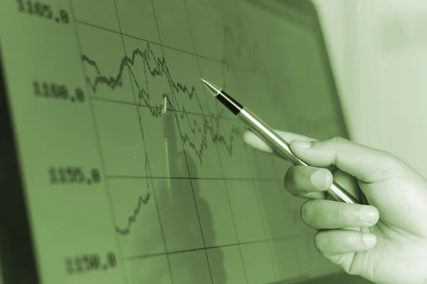 Geschäftsdiagramme und Märkte auf dem Display — Stockfoto