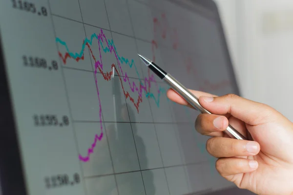 Business charts and markets on display — Stock Photo, Image