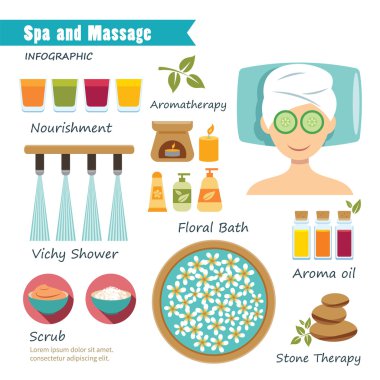 Spa ve masaj Infographic
