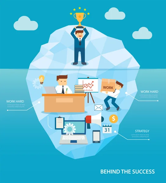 Achter zakelijke succes plat ontwerp — Stockvector