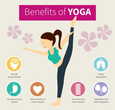 yoga faydaları Infographic