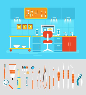 Diş ofis Pc set aletleri