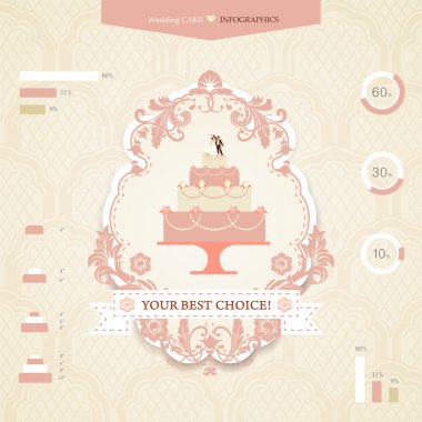 Düğün infographics