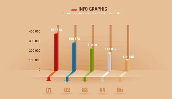 Infographics element med surround schema av mångfärgade barer och siffror. Ren, minimalistisk design. För informativa grafer, rapporter, registreringsuppgifter, trycksaker, rapporter, diagram — Stockfoto