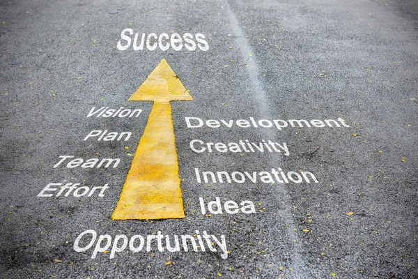 Tools for success words on the road surface — Stock Photo, Image