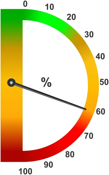 Vertical colored percentual tachograph — Stock Photo, Image