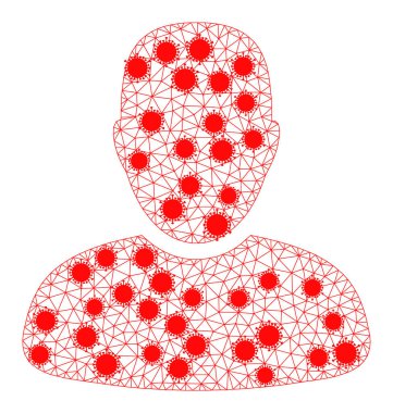 Coronavirus Merkezli Kullanıcı Çokgen Ağ Çizelgesi
