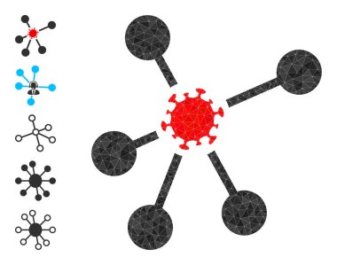 Virüs Ağı Üçgeni Simgesi ve Diğer Simgeler