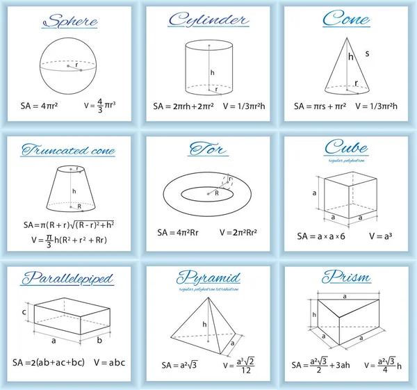 Kostka Obraz Objętościowej Figury Geometrycznej Przykładami Takich Obiektów Ilustracja Wektora — Wektor stockowy