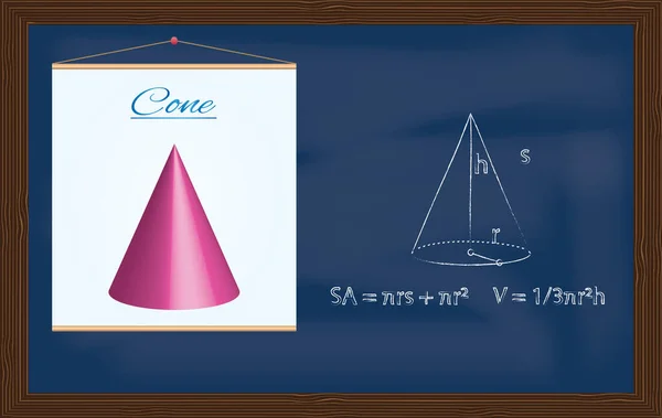 Afgesproken Visueel Materiaal Van Een Geometrische Figuur Formules Voor Berekening — Stockvector