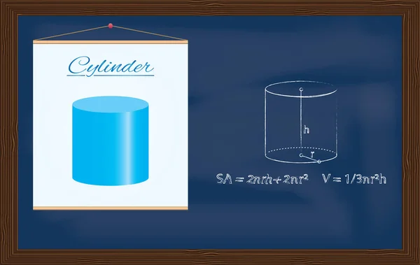 Cilinder Tekening Van Een Geometrische Figuur Formules Voor Berekening Van — Stockvector