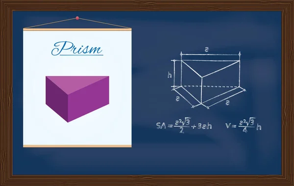 Prisma Tekening Van Een Geometrische Figuur Formules Voor Berekening Van — Stockvector