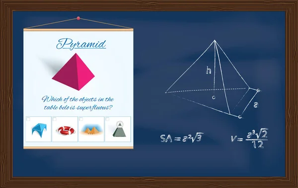 Een Piramide Tekening Van Een Geometrische Figuur Formules Voor Berekening — Stockvector