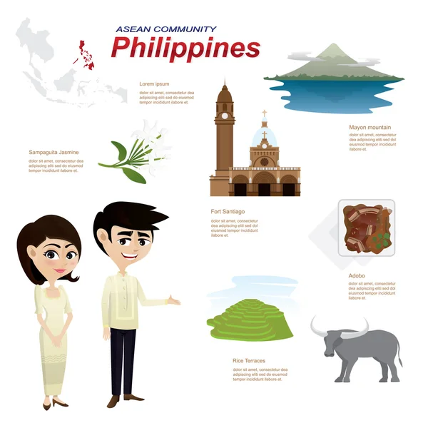 Infografía de dibujos animados de philippines asean community . — Vector de stock