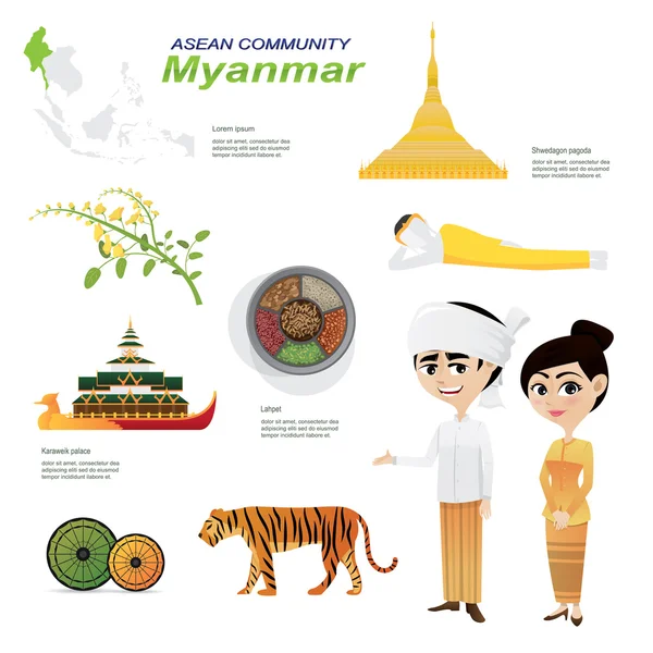 Çizgi film Infographic myanmar asean toplumun. — Stok Vektör