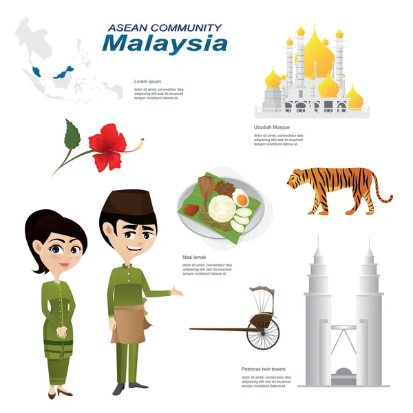 Kreslený infographic Společenství asean Malajsie. Vektorová Grafika