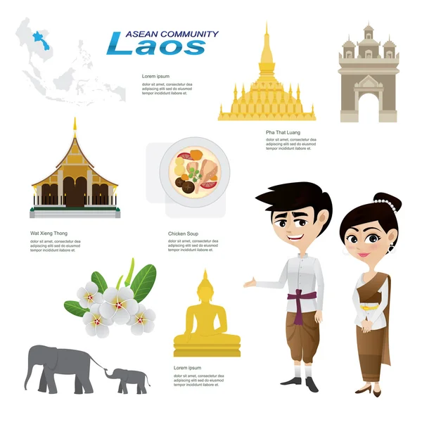 Infográfico de desenhos animados da comunidade asean do laos . Gráficos De Vetores