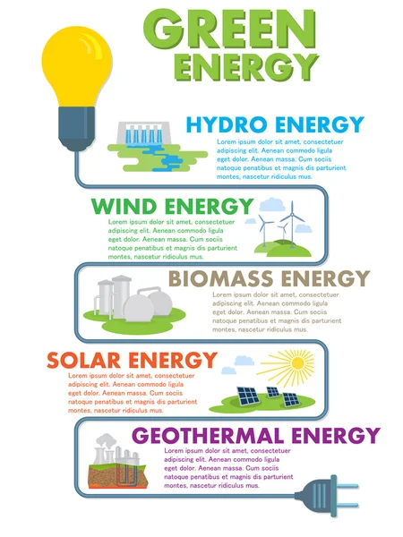 Grön energi affisch — Stock vektor