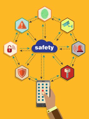 düz güvenlik simgeleri