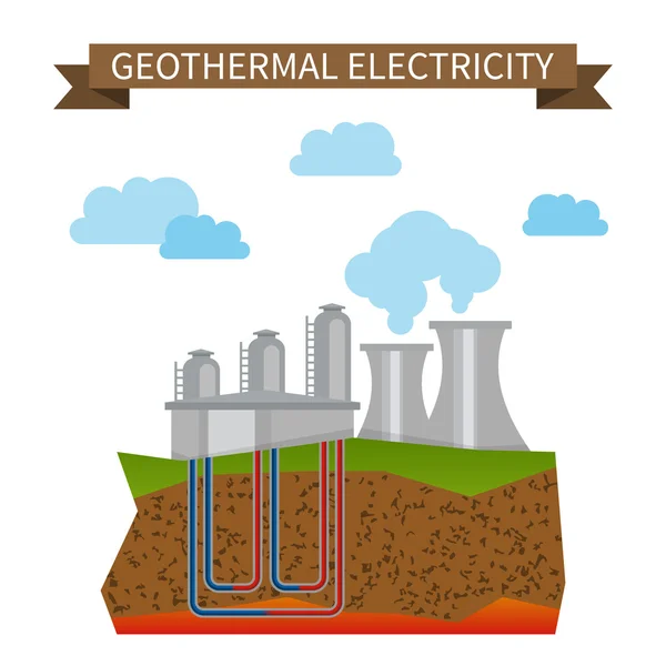 Jeotermal alternatif elektrik vektör simgesi, greenenergy