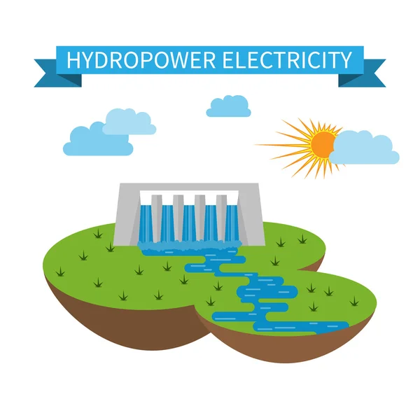 Platte waterkracht alternatieve elektriciteit vector pictogram — Stockvector