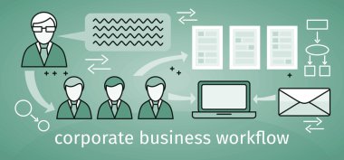 Kurumsal iş iş akışı afiş
