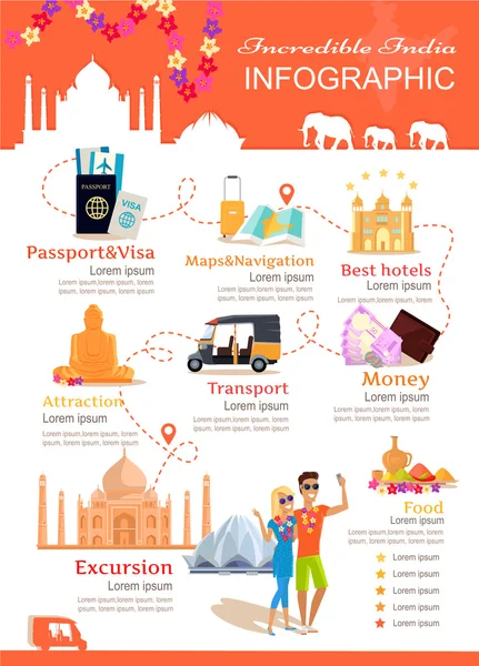 Infographic Vacation Incredible India — Stock Vector