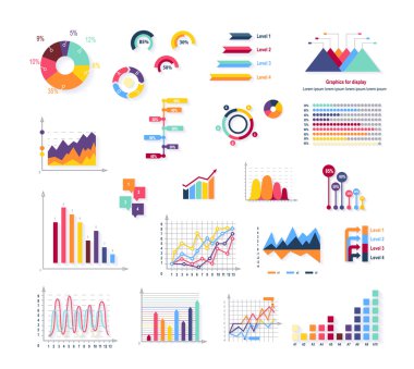 Veri Araçları Finans şeması ve grafik