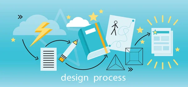 Design Process Banner Flat Concept — Stock Vector