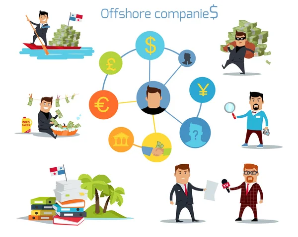 Panama Papers Offshore Company — vektorikuva