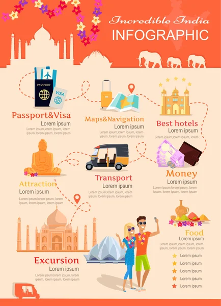 Infographic Vacation Incredible India — Stockový vektor