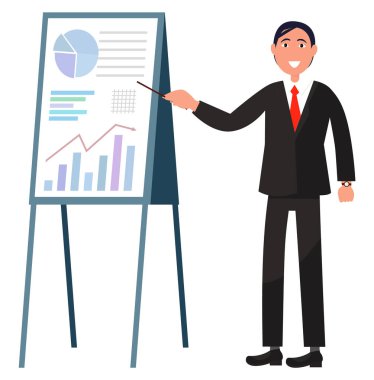 Grafik Tahtası İş Araştırması, Kâr Vektörü