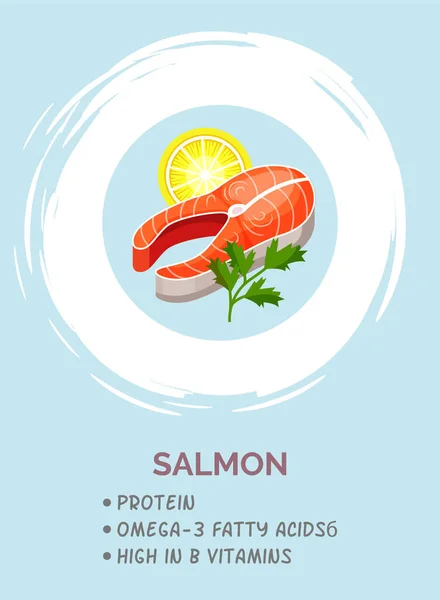 Filete de salmón con limón sobre blanco. Productos útiles al amamantar a un niño. Imagen de vector plano — Vector de stock