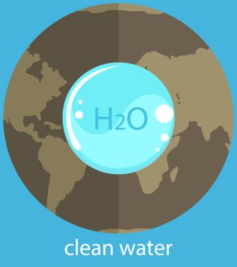 Su miktarının gezegenin yok edilmiş ve kurumuş bölgelerine oranı. Dünya su krizi