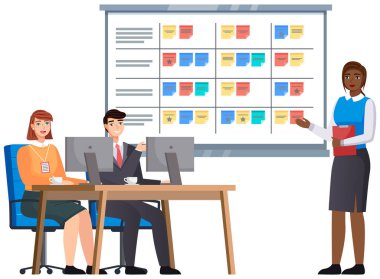 İş stratejisi planlaması, proje yönetimi. Görev planlama. Veri analizi ve analitik. Kaizen felsefesi