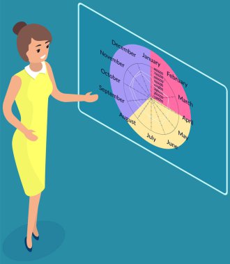 Çalışanlar istatistiksel göstergeleri, iş verilerini analiz ederler. Karakterler pazarlama araştırmalarıyla çalışır