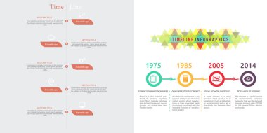 zaman çizelgesi Infographic diyagramı ve metin