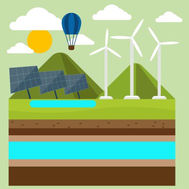 Hidro, güneş ve rüzgar enerjisi gibi yenilenebilir enerji