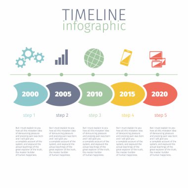 zaman çizelgesi Infographic diyagramı ve metin