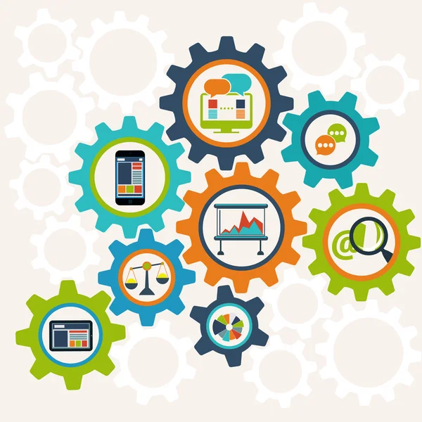 Ara bağlantı iş süreçlerini kavramı