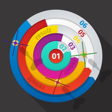 İş hedef Dart fikir yaratıcı pazarlama
