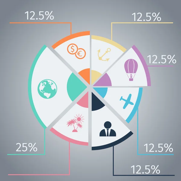 Modèle d'infographie de voyage graphique à secteurs — Image vectorielle