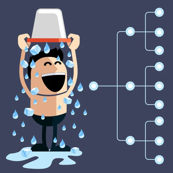 Als Ice Bucket Challenge — Stockvektor