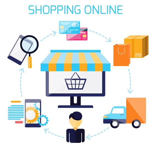 Infographic of sequence for online shopping — Stock Vector