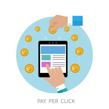 tıklama başına ödeme reklam modeli internet