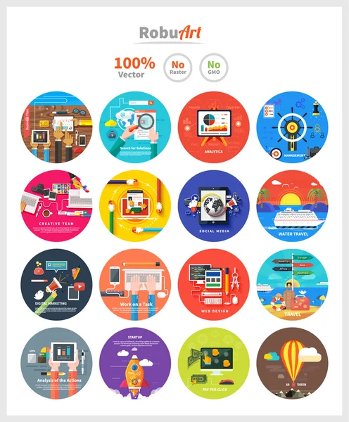 dijital pazarlama seo planlama srartup yönetimi