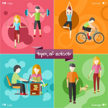 Sağlıklı yaşam günlük rutin