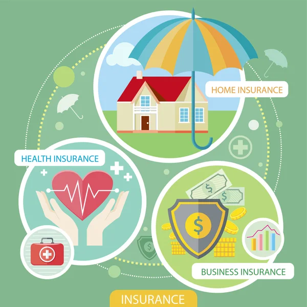 sigorta simgeler kümesi