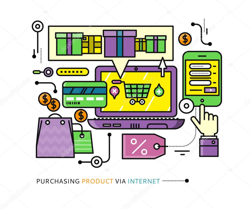 Purchasing, Delivery of Product via Internet